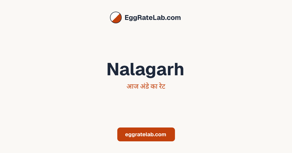 आज Nalagarh में अंडे का रेट - लाइव बाजार कीमतें और रुझान