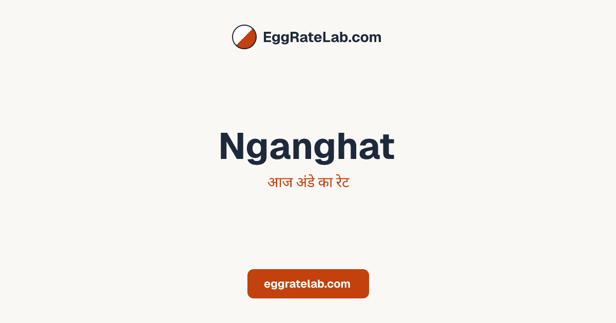 आज Nganghat में अंडे का रेट - लाइव बाजार कीमतें और रुझान