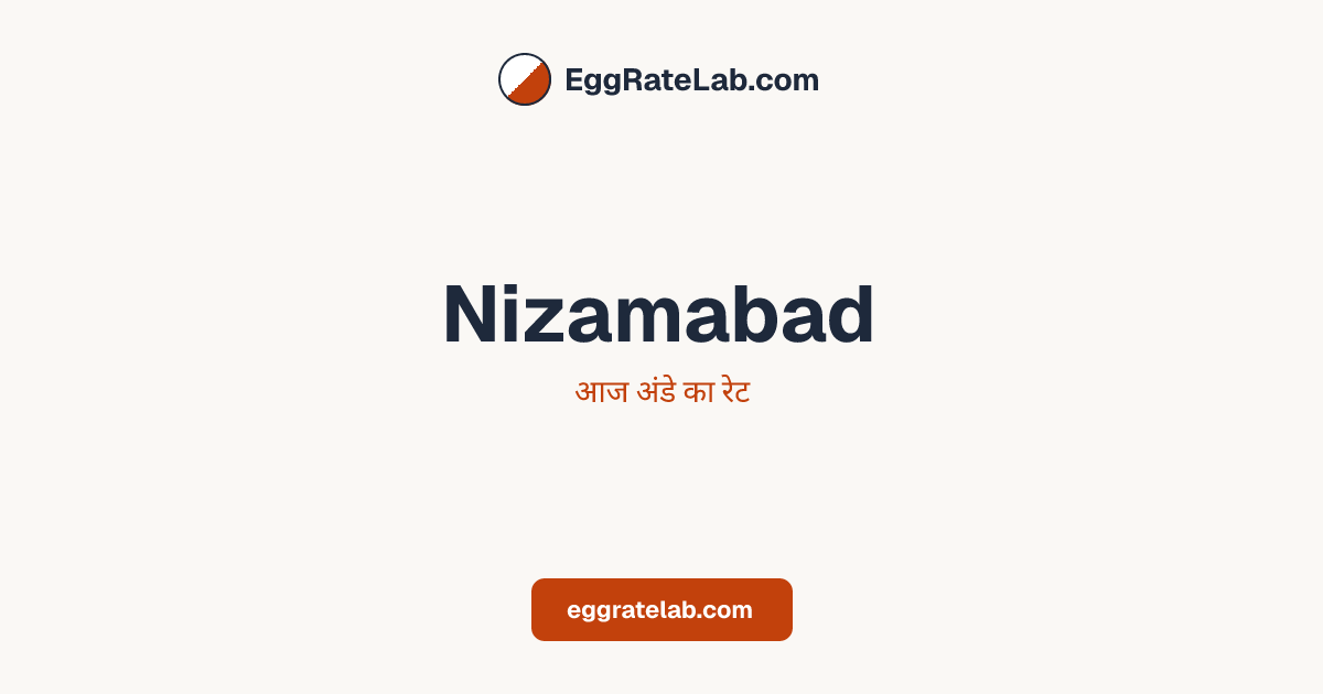 आज Nizamabad में अंडे का रेट - लाइव बाजार कीमतें और रुझान