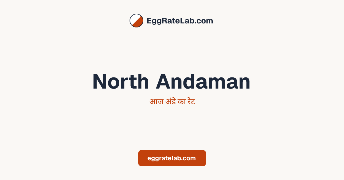 आज North Andaman में अंडे का रेट - लाइव बाजार कीमतें और रुझान
