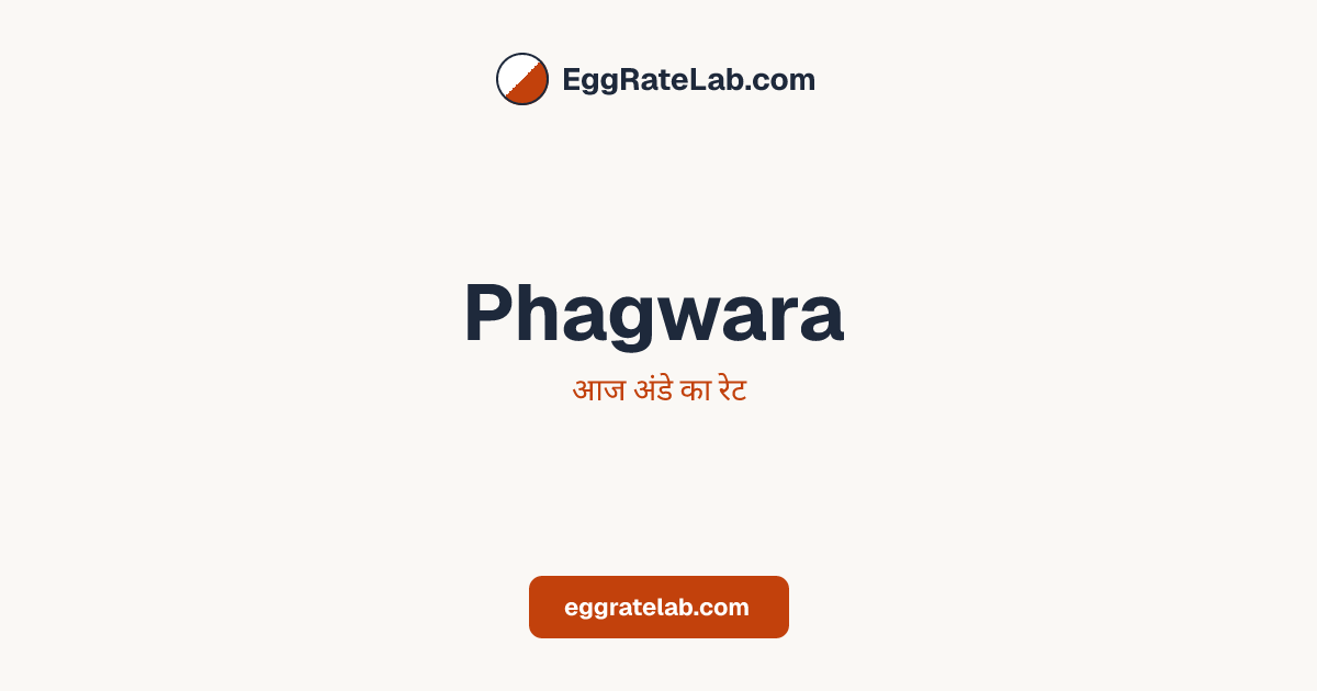 आज Phagwara में अंडे का रेट - लाइव बाजार कीमतें और रुझान