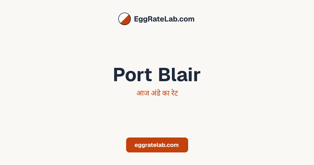 आज Port Blair में अंडे का रेट - लाइव बाजार कीमतें और रुझान