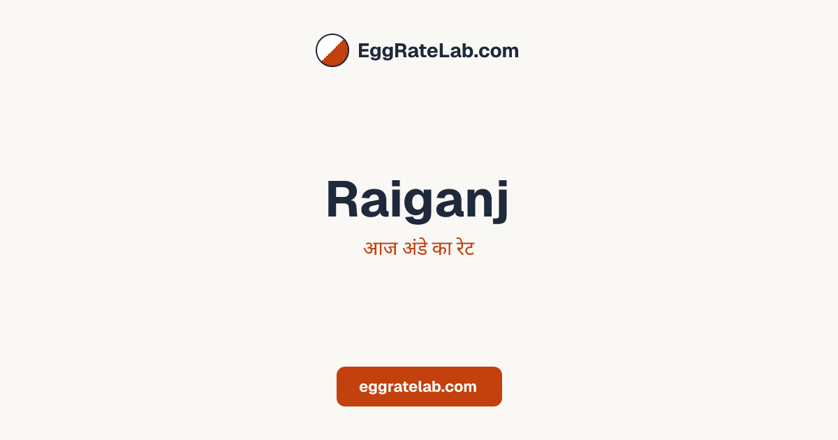 आज Raiganj में अंडे का रेट - लाइव बाजार कीमतें और रुझान