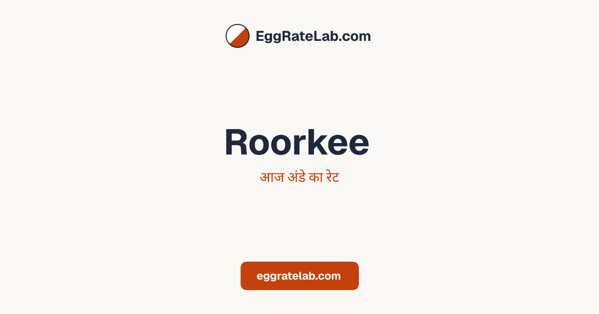 आज Roorkee में अंडे का रेट - लाइव बाजार कीमतें और रुझान