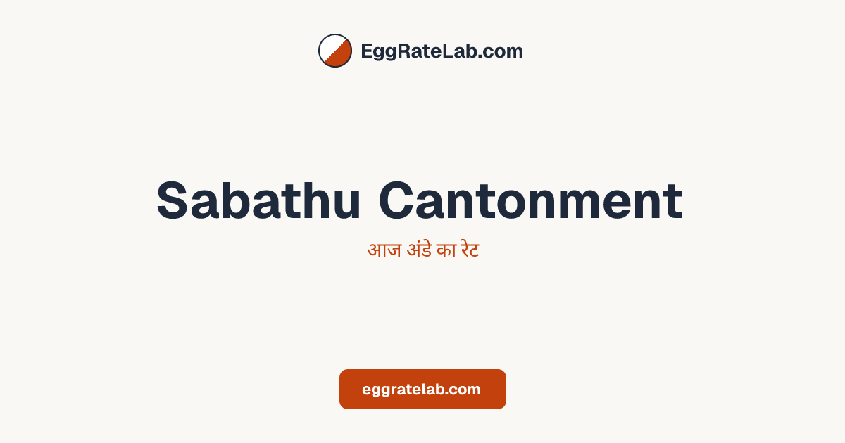 आज Sabathu Cantonment में अंडे का रेट - लाइव बाजार कीमतें और रुझान