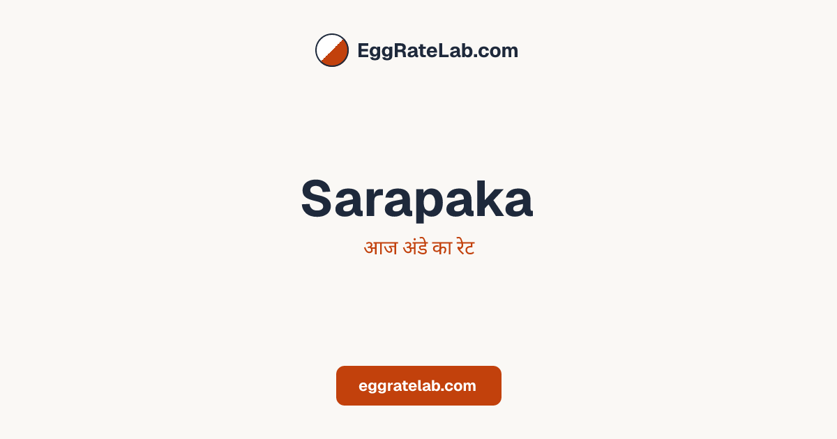 आज Sarapaka में अंडे का रेट - लाइव बाजार कीमतें और रुझान