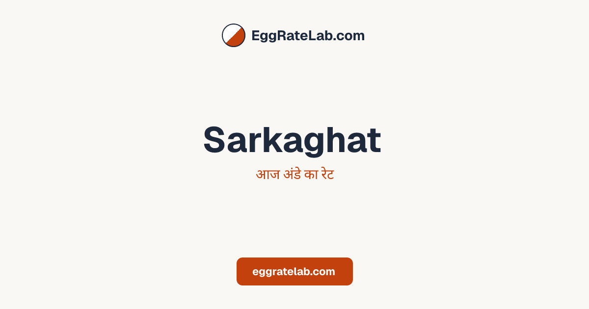 आज Sarkaghat में अंडे का रेट - लाइव बाजार कीमतें और रुझान