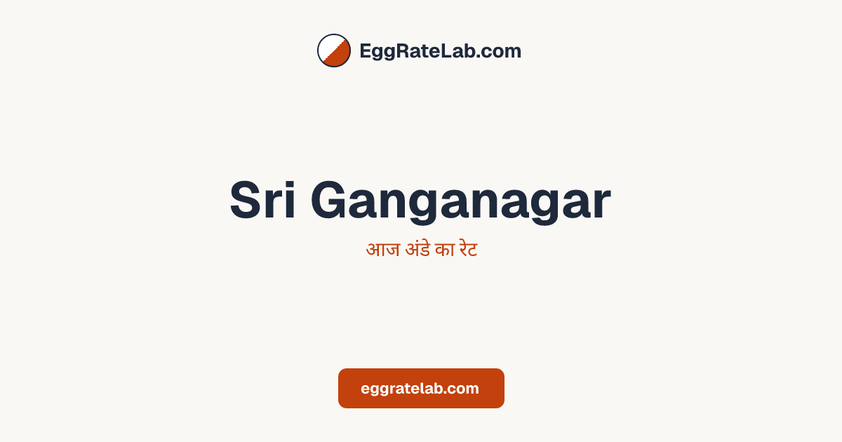 आज Sri Ganganagar में अंडे का रेट - लाइव बाजार कीमतें और रुझान