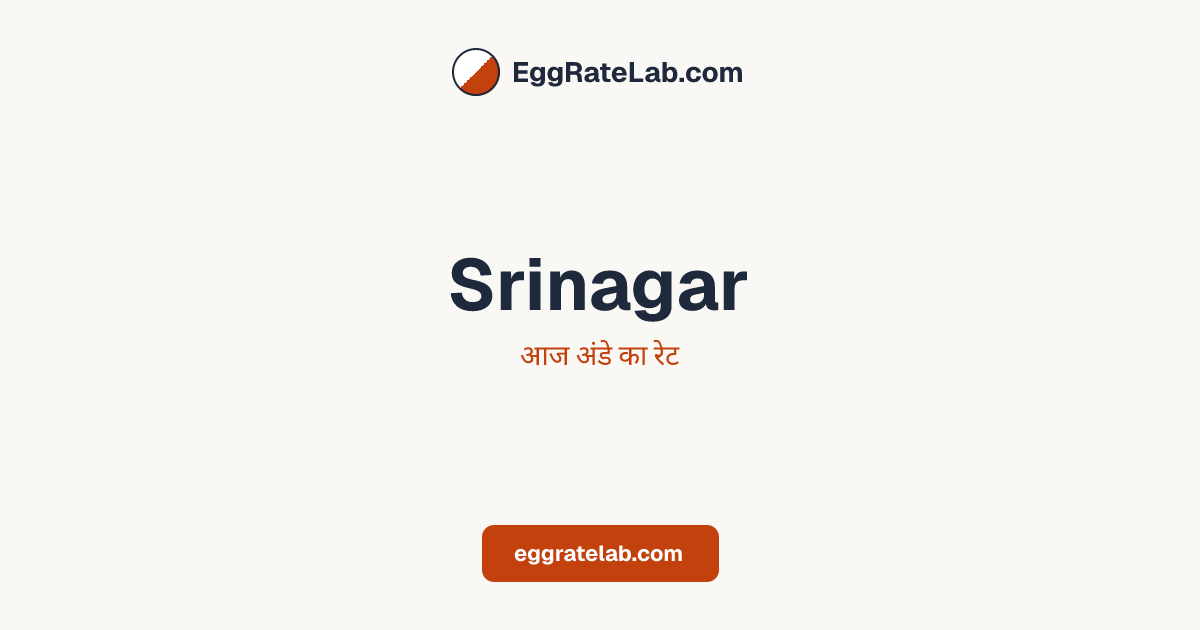आज Srinagar में अंडे का रेट - लाइव बाजार कीमतें और रुझान
