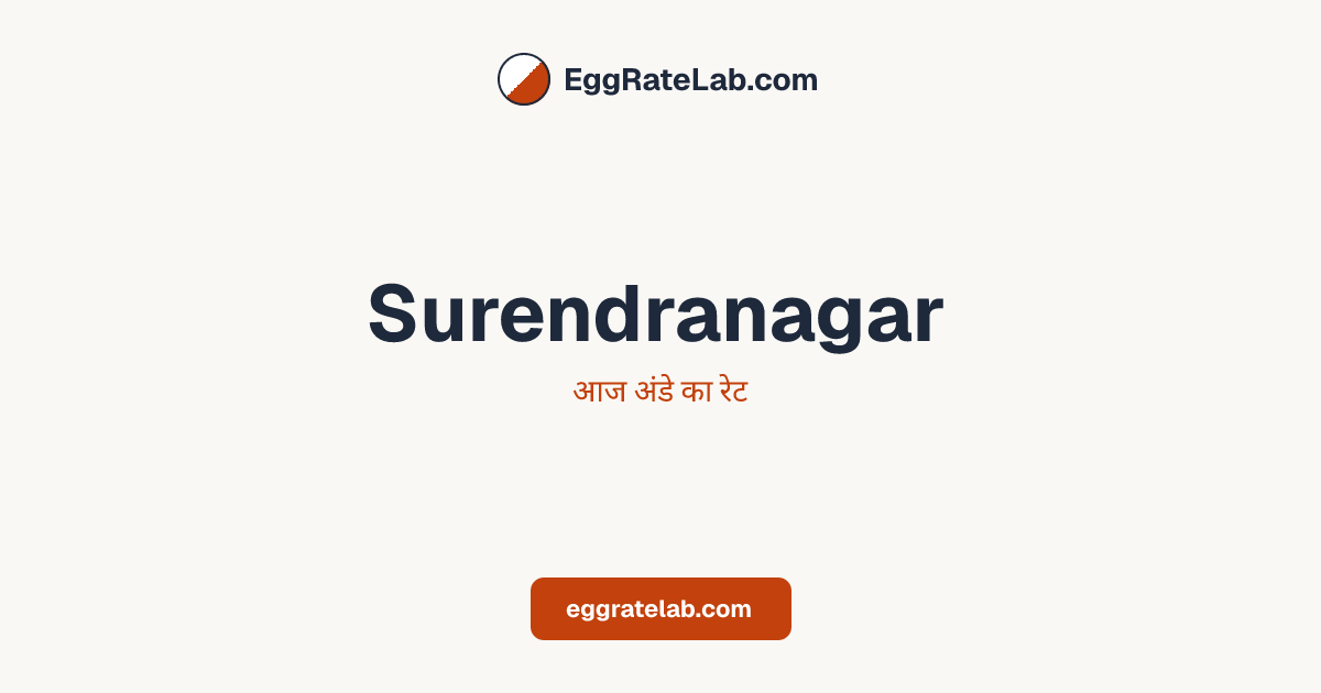 आज Surendranagar में अंडे का रेट - लाइव बाजार कीमतें और रुझान