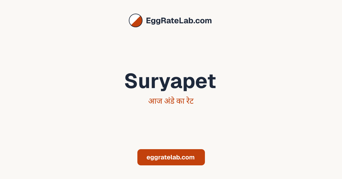 आज Suryapet में अंडे का रेट - लाइव बाजार कीमतें और रुझान