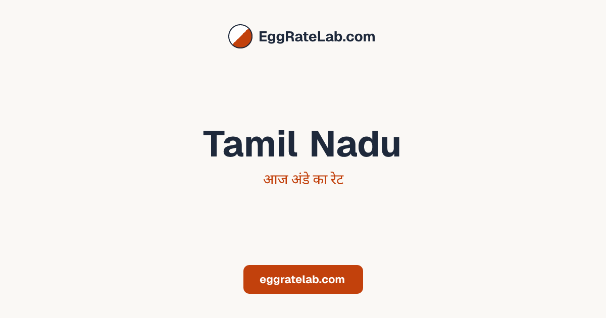 आज Tamil Nadu में अंडे का रेट - लाइव बाजार कीमतें और रुझान