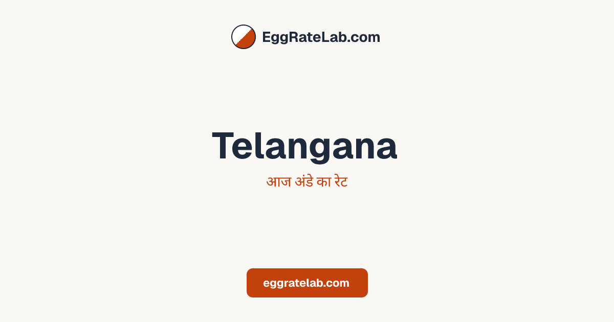 आज Telangana में अंडे का रेट - लाइव बाजार कीमतें और रुझान