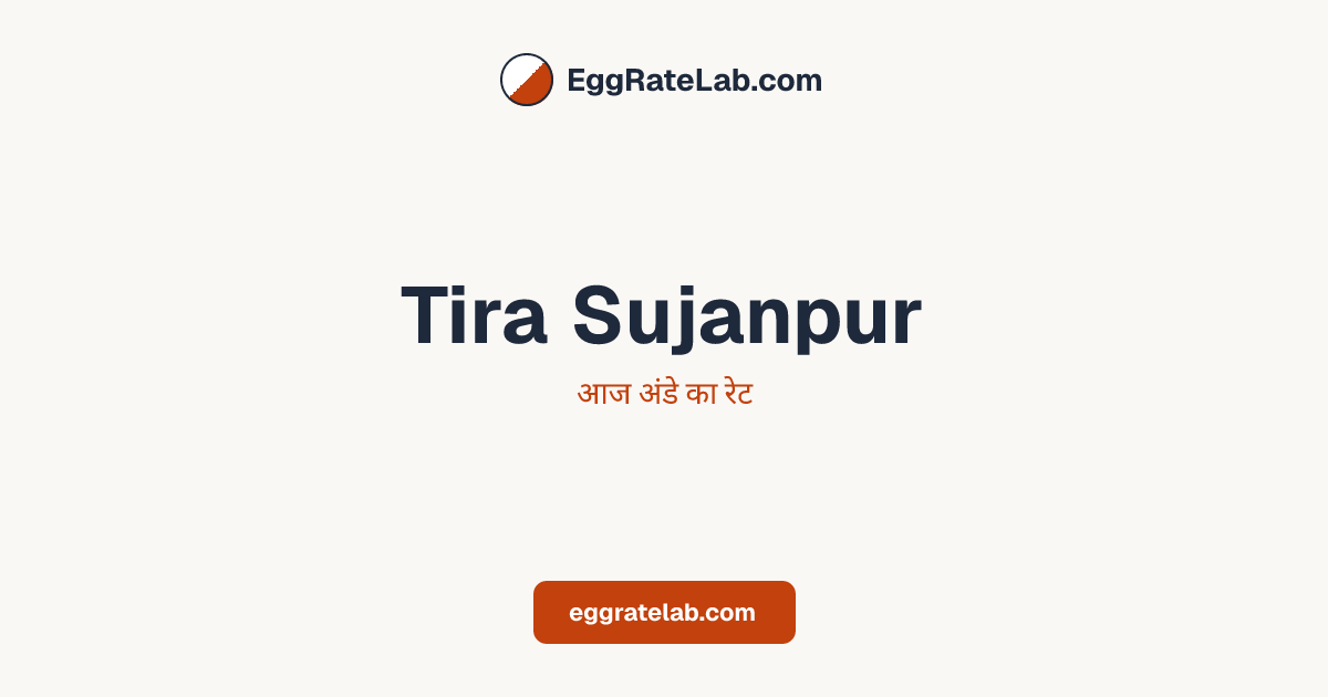 आज Tira Sujanpur में अंडे का रेट - लाइव बाजार कीमतें और रुझान