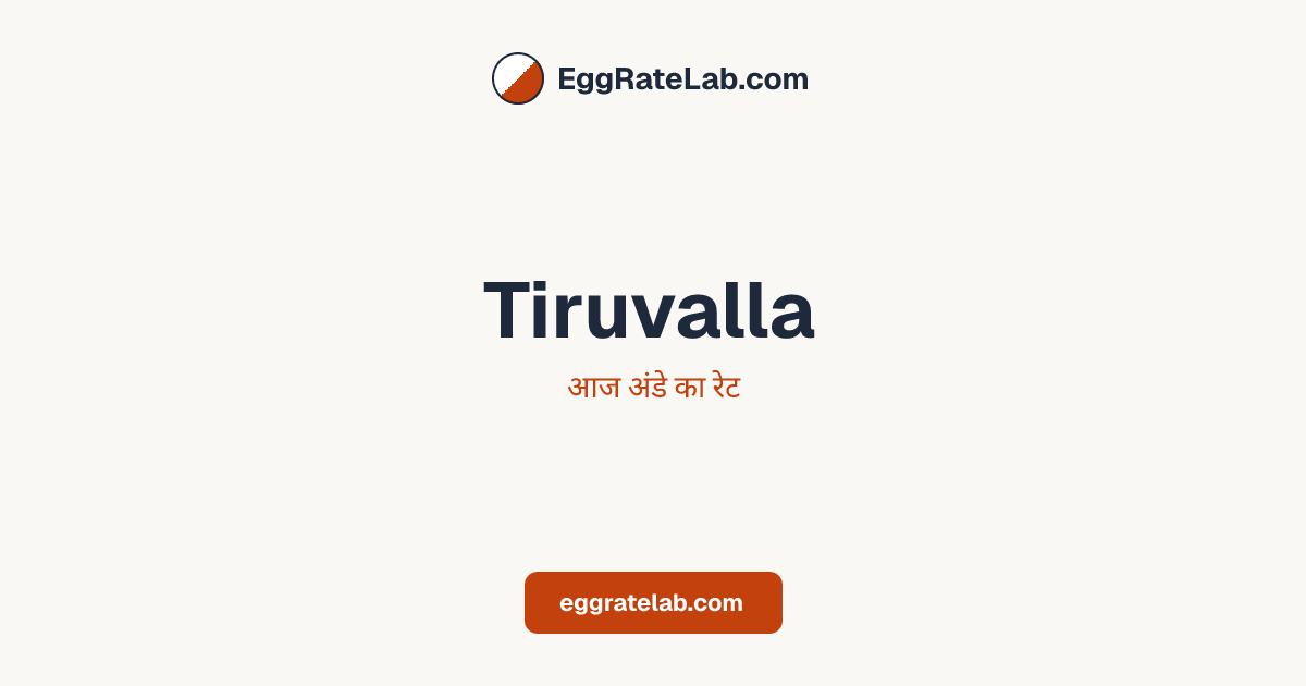 आज Tiruvalla में अंडे का रेट - लाइव बाजार कीमतें और रुझान