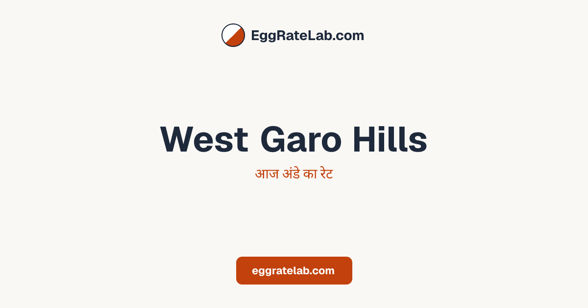 आज West Garo Hills में अंडे का रेट - लाइव बाजार कीमतें और रुझान