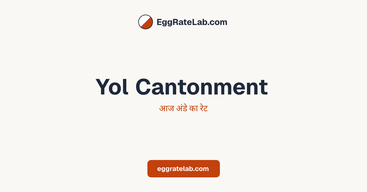 आज Yol Cantonment में अंडे का रेट - लाइव बाजार कीमतें और रुझान