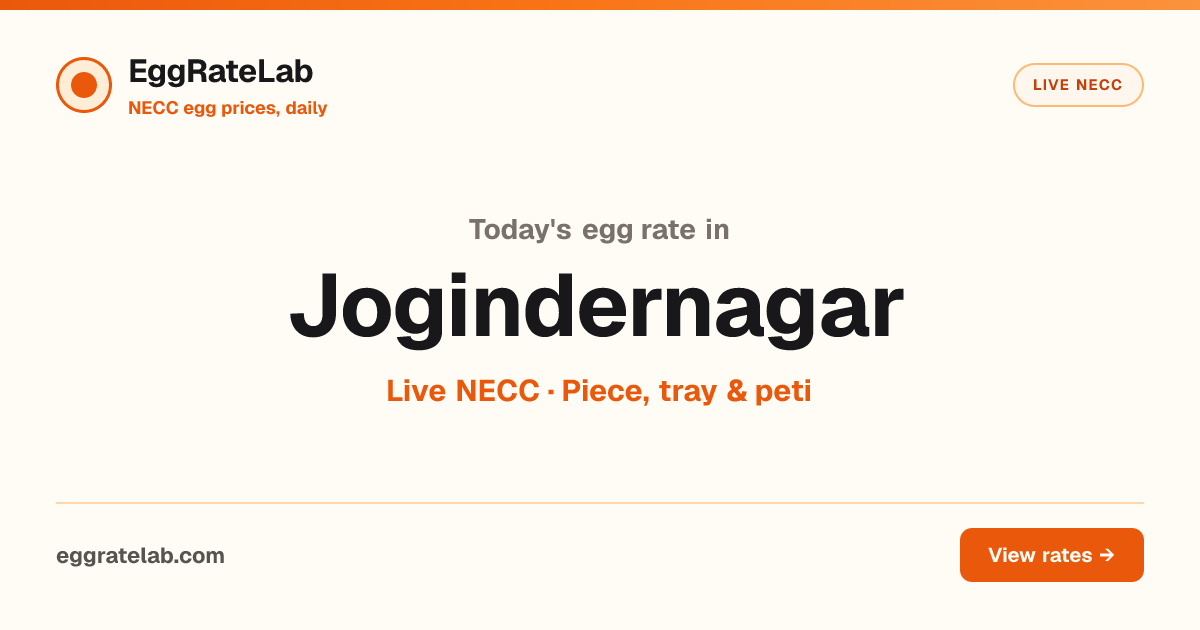 Today Egg Rate in Jogindernagar: Live NECC Egg Price