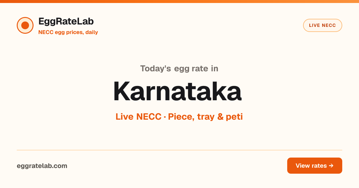 Today Egg Rate in Karnataka: Live NECC Egg Price