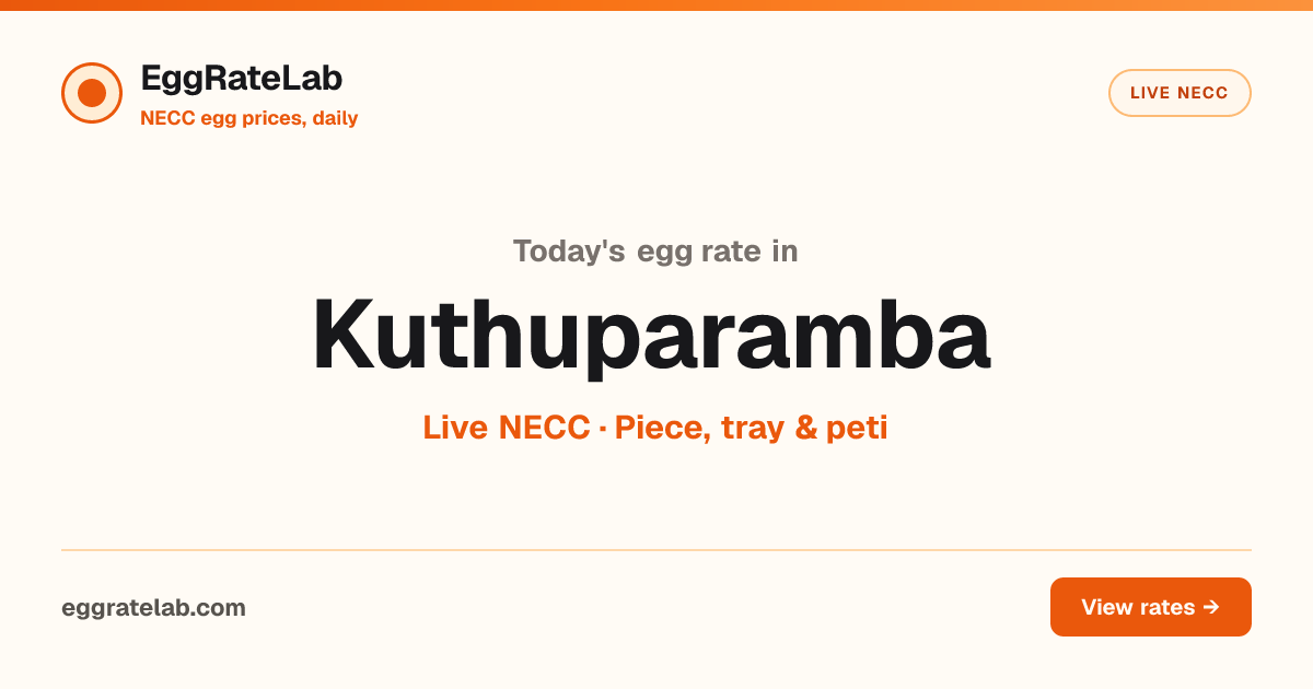 Today Egg Rate in Kuthuparamba: Live NECC Egg Price