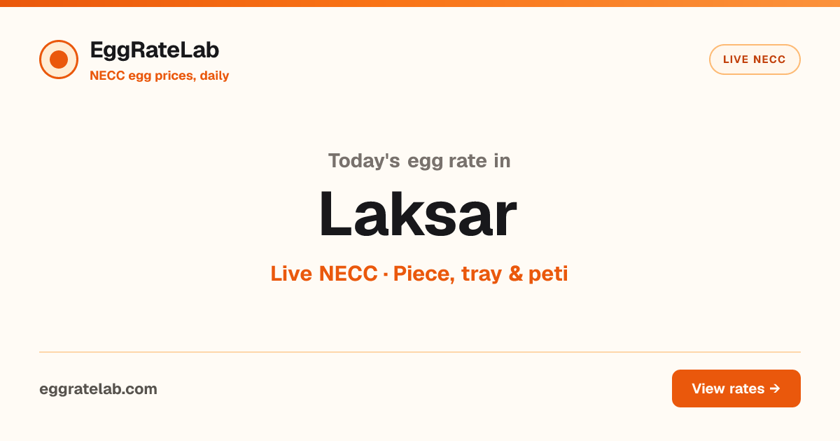 Today Egg Rate in Laksar: Live NECC Egg Price