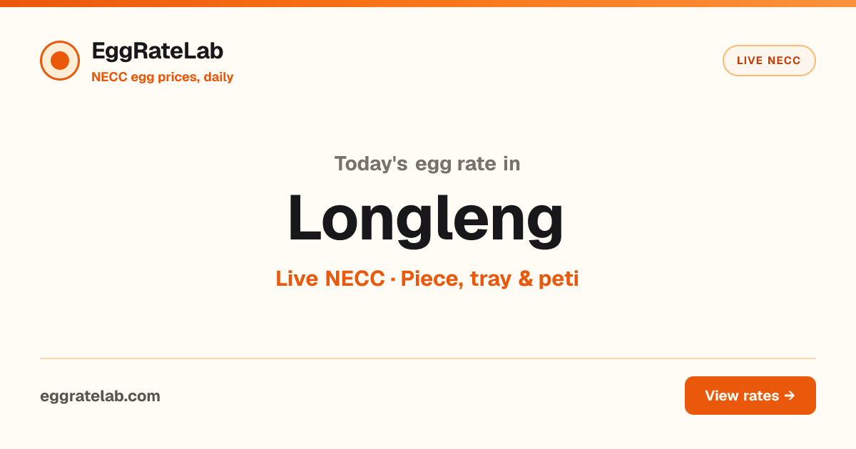 Today Egg Rate in Longleng: Live NECC Egg Price
