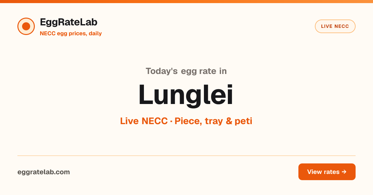 Today Egg Rate in Lunglei: Live NECC Egg Price
