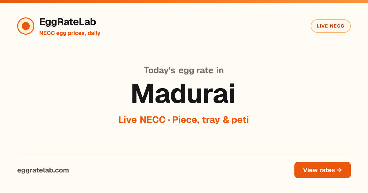 Today Egg Rate in Madurai: Live NECC Egg Price