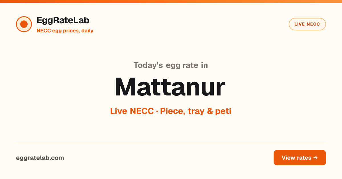 Today Egg Rate in Mattanur: Live NECC Egg Price