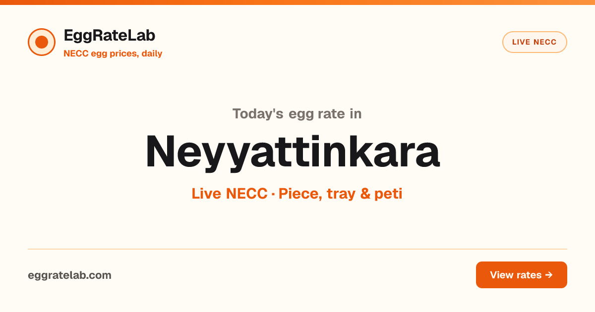 Today Egg Rate in Neyyattinkara: Live NECC Egg Price
