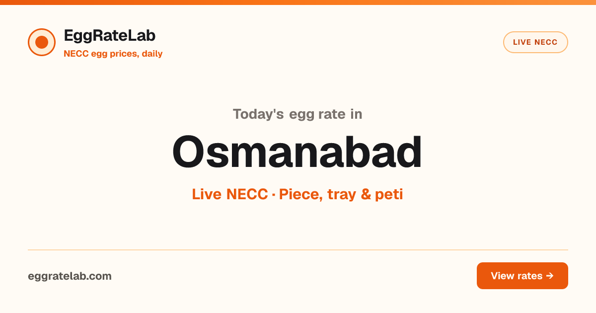 Today Egg Rate in Osmanabad: Live NECC Egg Price