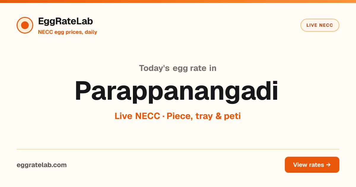 Today Egg Rate in Parappanangadi: Live NECC Egg Price