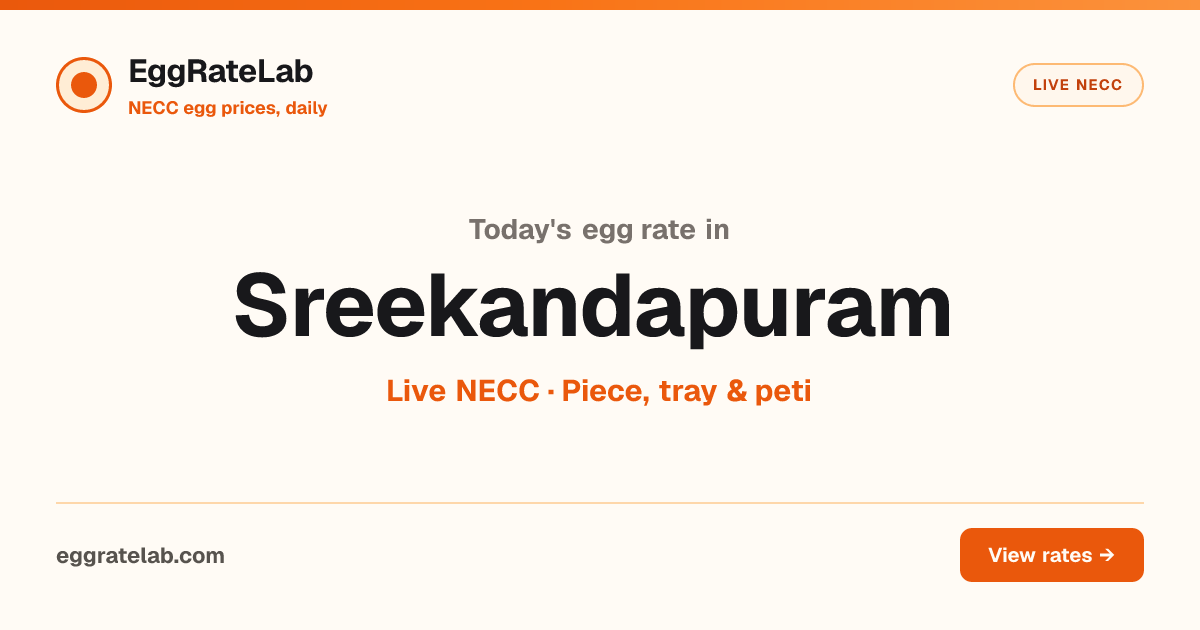 Today Egg Rate in Sreekandapuram: Live NECC Egg Price