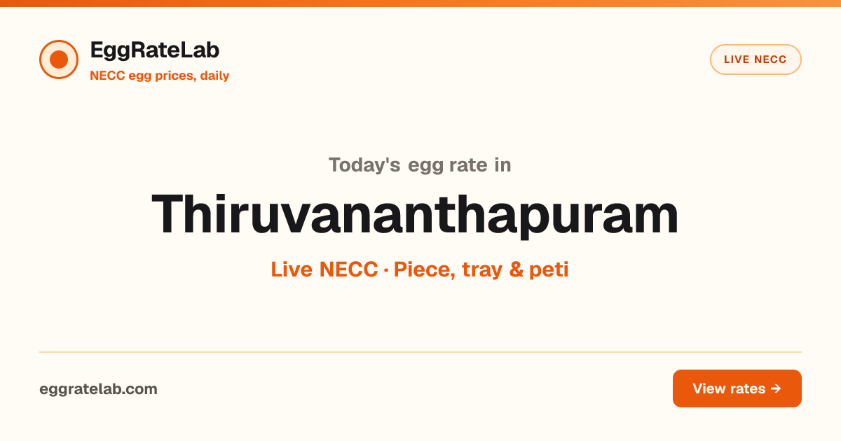 Today Egg Rate in Thiruvananthapuram: Live NECC Egg Price