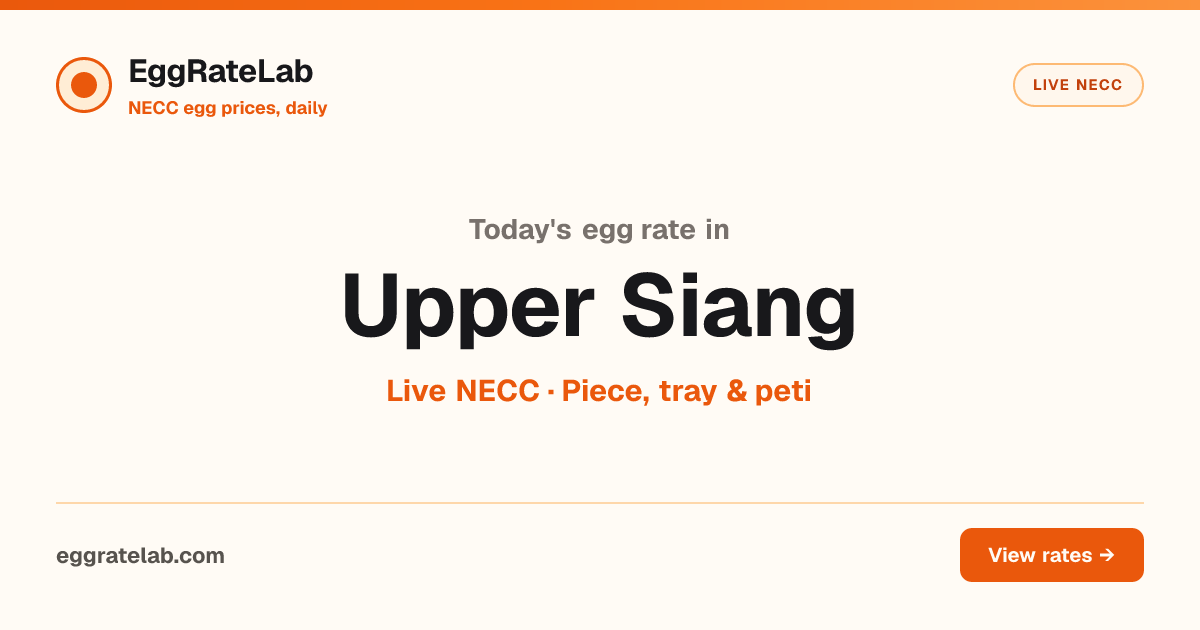 Today Egg Rate in Upper Siang: Live NECC Egg Price