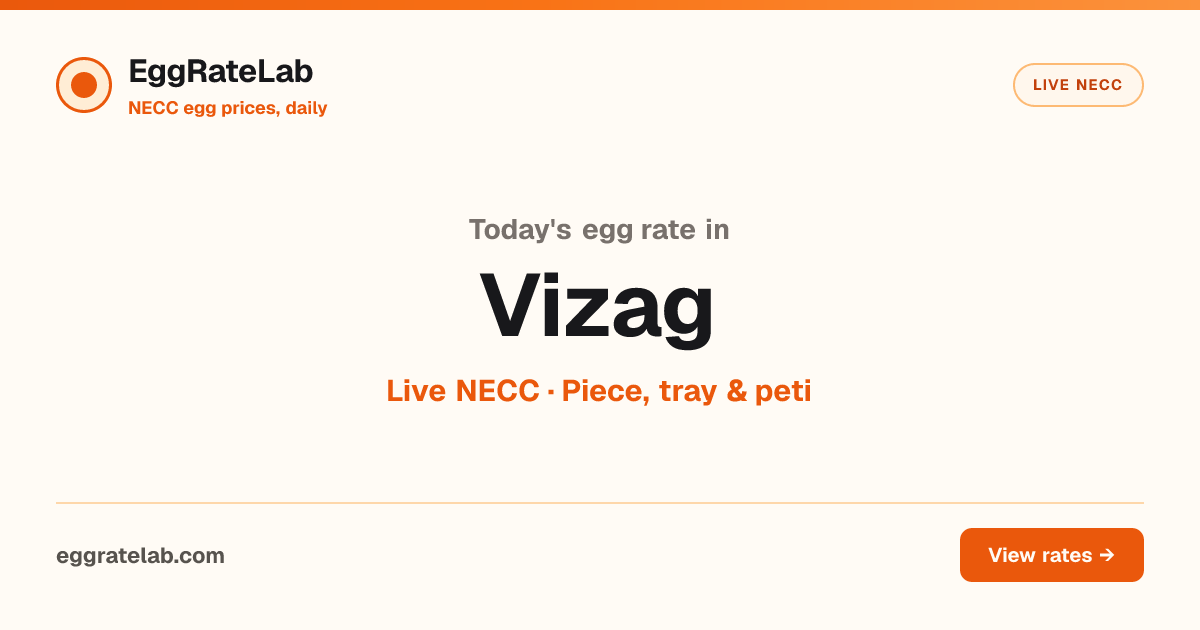 Today Egg Rate in Vizag: Live NECC Egg Price