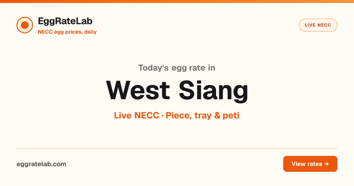 Today Egg Rate in West Siang: Live NECC Egg Price